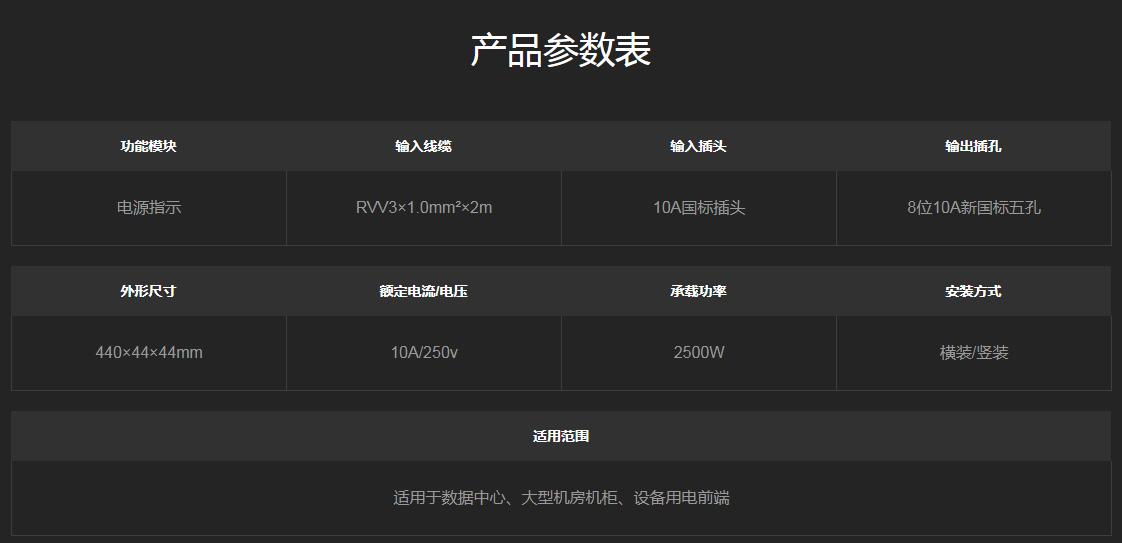 8位10A新國標(biāo)五孔防雷PDU