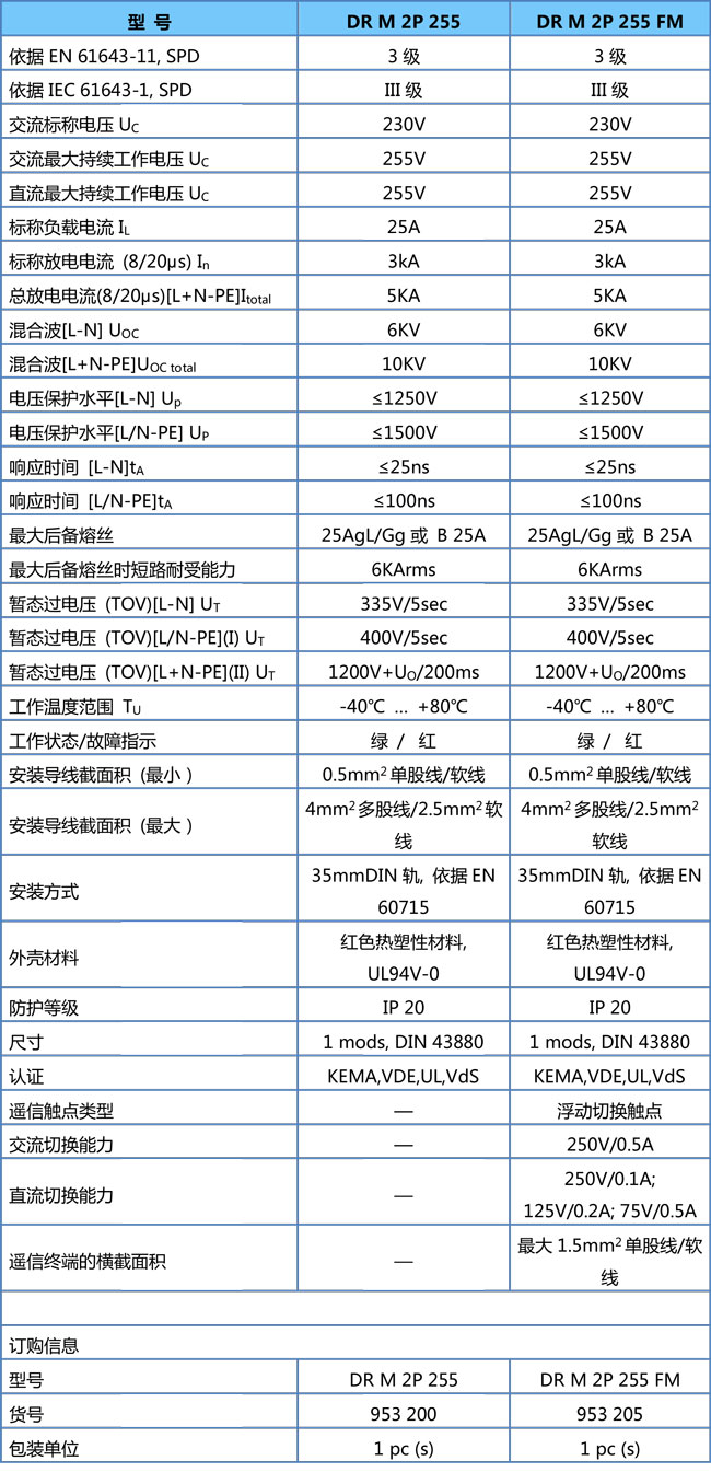 電涌保護(hù)器DR M 2P 255